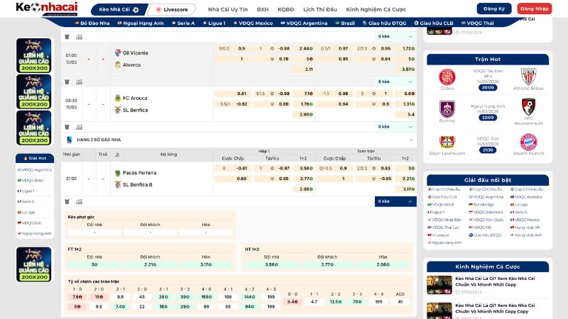 Các giải đấu bóng đá khác tại Bồ Đào Nha