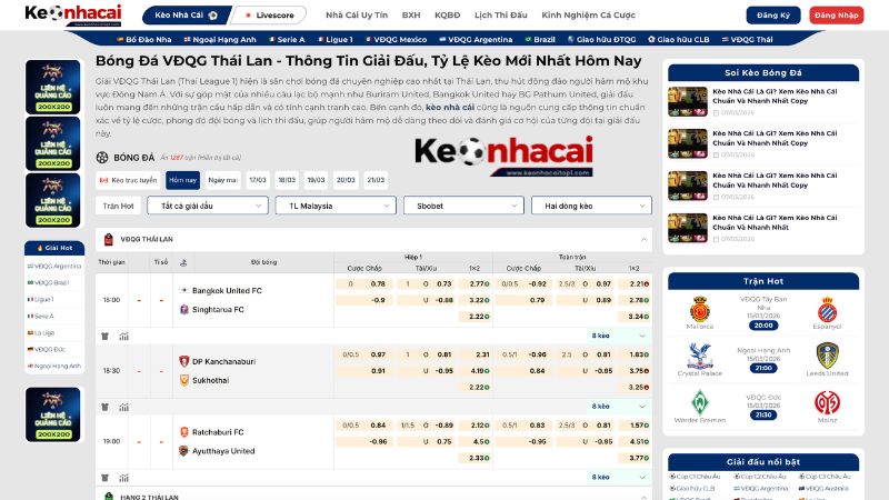 Giải VĐQG Thái Lan – Tổng quan giải đấu hấp dẫn bậc nhất Đông Nam Á Giải VĐQG Thái Lan – Tổng quan giải đấu hấp dẫn bậc nhất Đông Nam Á