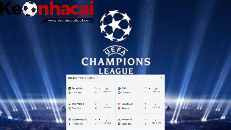 Kèo Nhà Cái cung cấp thông tin chi tiết về Cúp C1 Châu Âu