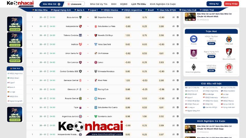 Keonhacaitop1 cung cấp thông tin tỷ lệ kèo chính xác về Liga 1