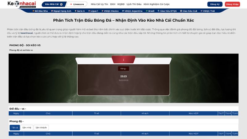Phân Tích Trận Đấu Bóng Đá Chi Tiết Và Nhận Định Kèo Nhà Cái