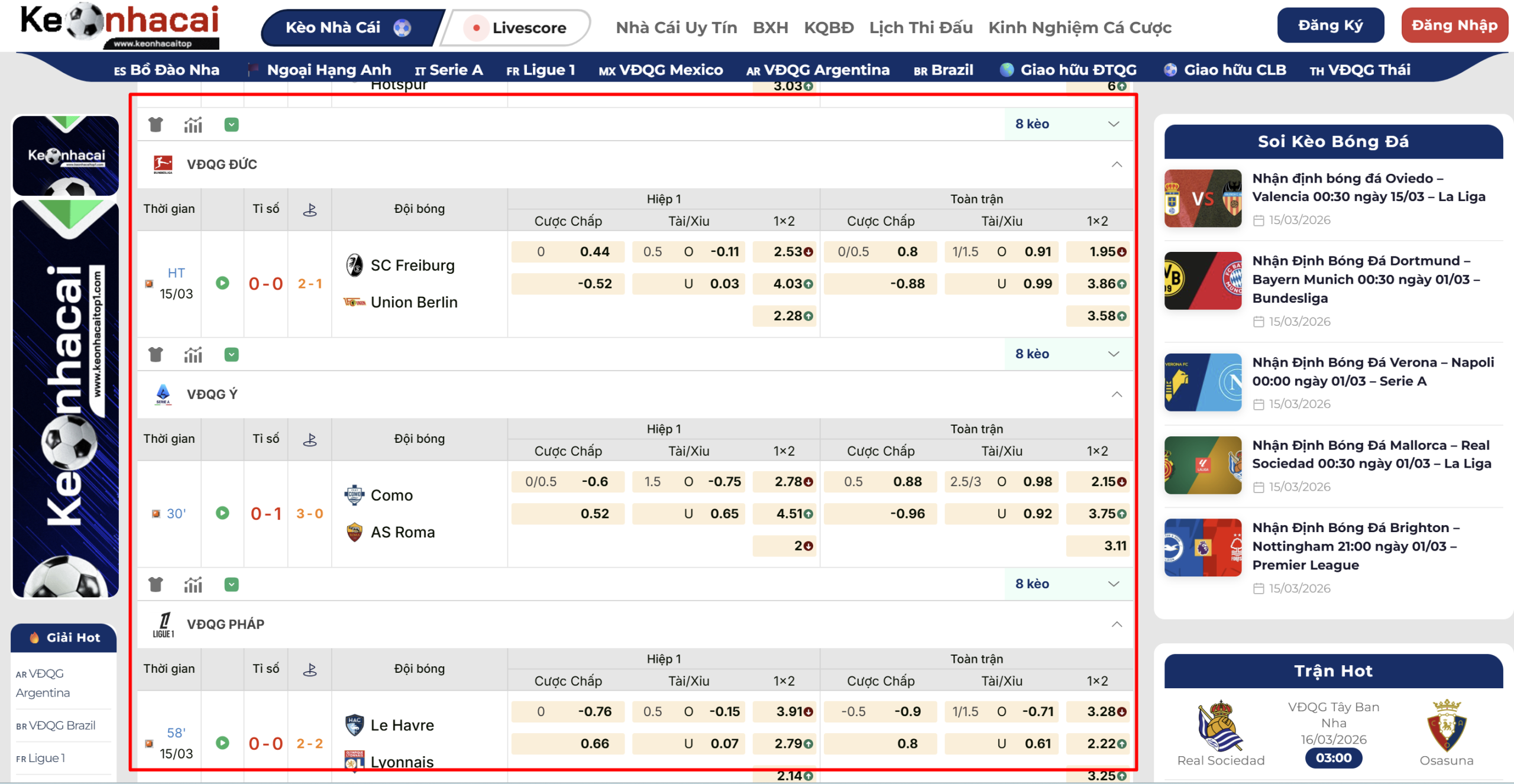 Cập Nhật Tỷ Lệ Kèo Nhà Cái Nhanh, Chính Xác, Chuẩn Nhất