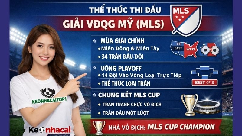 Thể thức thi đấu của giải đấu VĐQG Mỹ chi tiết nhất hiện nay