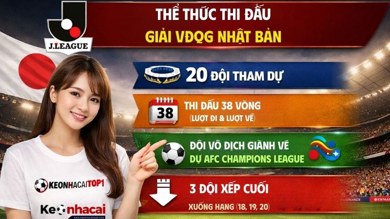 Thể thức thi đấu của giải đấu VĐQG Nhật Bản