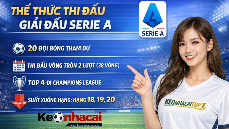 Thể thức thi đấu của giải Serie A được keonhacai cập nhật chi tiết