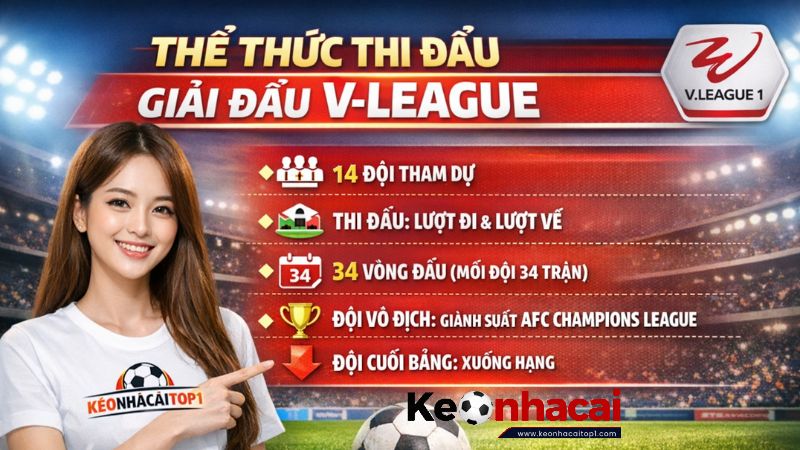 Thể thức thi đấu của giải V-League Thể thức thi đấu của giải V-League