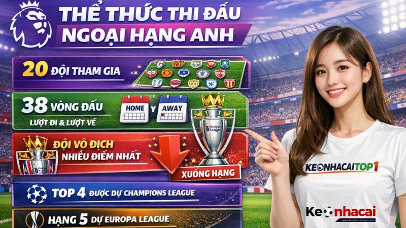 Thể thức thi đấu của Ngoại Hạng Anh