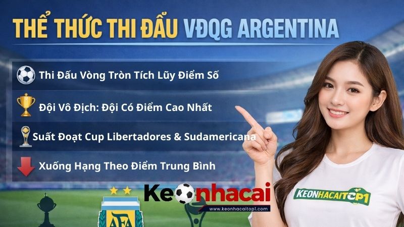 Thể Thức Thi Đấu VĐQG Argentina Thể Thức Thi Đấu VĐQG Argentina