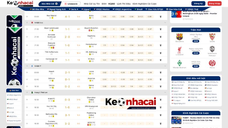 Keonhacaitop1 cung cấp kết quả bóng đá chính xác