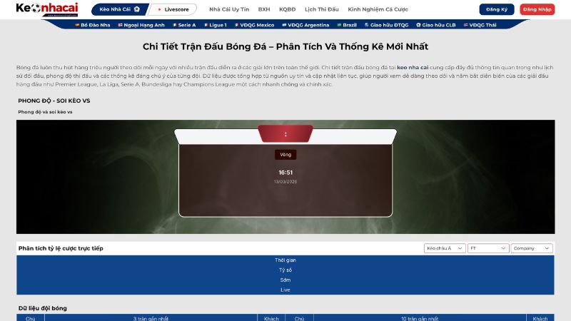 Thông tin lịch sử đối đầu giữa các đội bóng