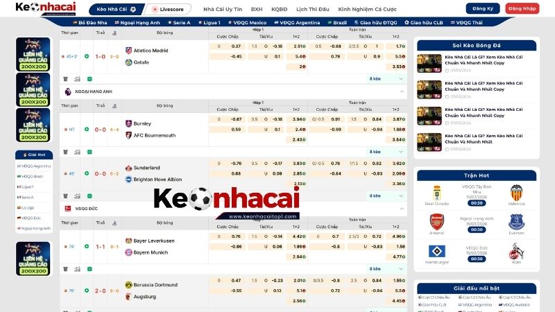 Thông tin từ keonhacaitop1 và nhận định trận đấu