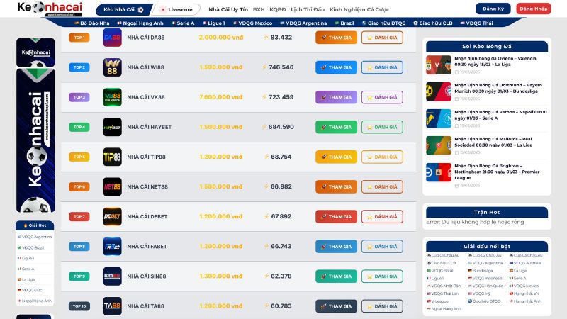 Top 10 Nhà Cái Uy Tín Nhất Hiện Nay 2026